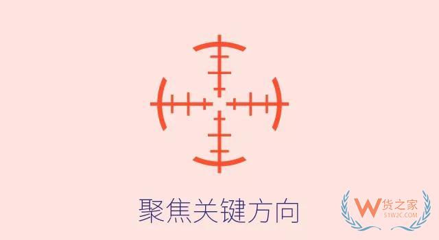 成為優(yōu)秀倉(cāng)庫(kù)主管需要專注哪些方向—貨之家