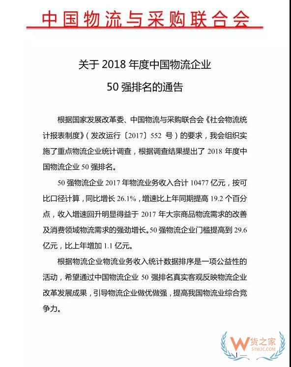 2018年度中國物流企業(yè)50強(qiáng)排名出爐！—貨之家