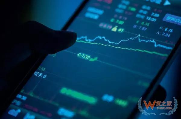 物流企業(yè)融資難，科創(chuàng)板或為其“提名”資本市場—貨之家