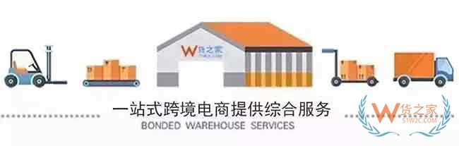 跨境電商賣家請(qǐng)注意！又出重要新規(guī)了—貨之家