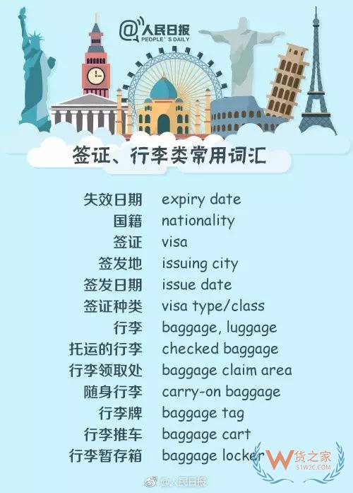 出入境填表常用詞，130個(gè)常用英文表達(dá)—貨之家
