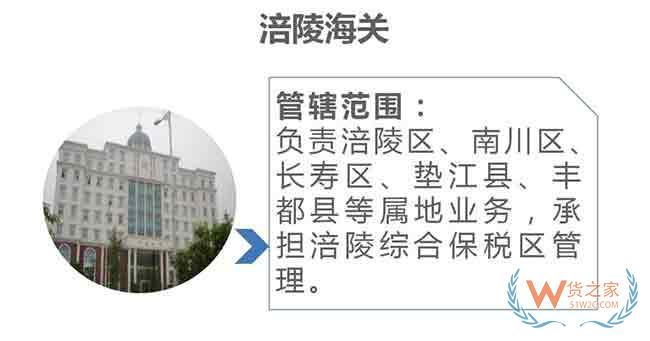 重慶海關(guān)內(nèi)設(shè)機構(gòu)及隸屬海關(guān)單位一覽—貨之家