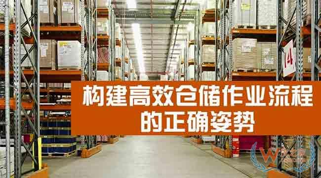 如何構(gòu)建高效、符合企業(yè)實(shí)際情況的倉(cāng)儲(chǔ)作業(yè)流程—貨之家