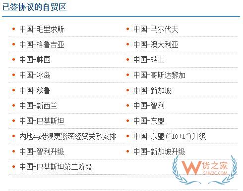 外貿(mào)必備7大網(wǎng)站，教你查詢各國進(jìn)口關(guān)稅—貨之家