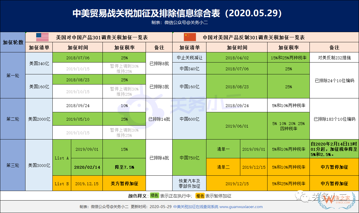 美國對(duì)歐盟1.png