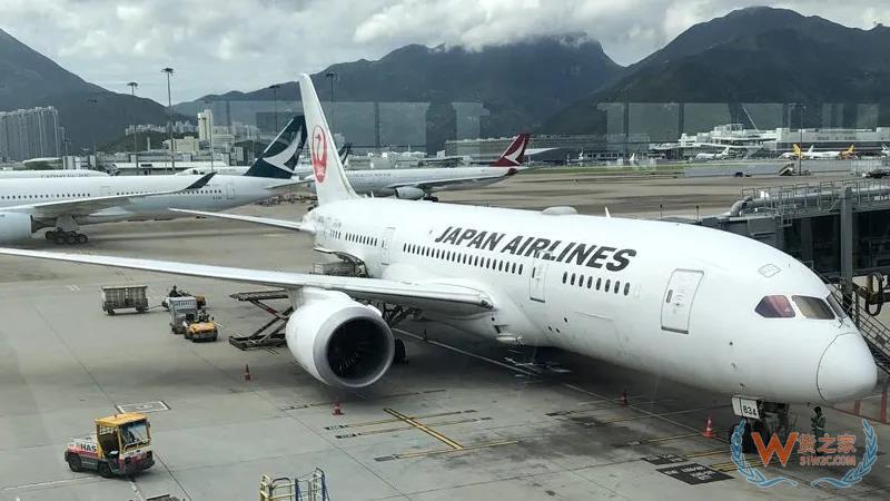 口罩需求放緩，國際空運費開始降了！—貨之家