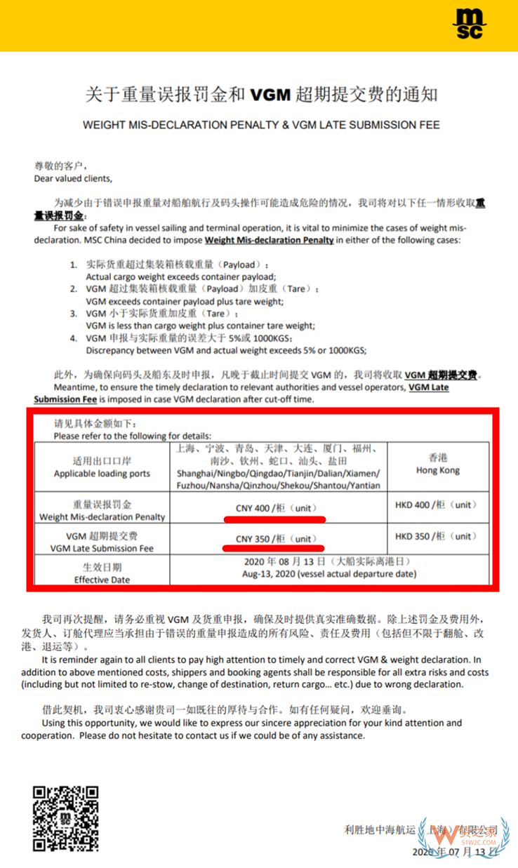 集裝箱超重被罰8500元！謹(jǐn)慎！別超重！以免被罰款！關(guān)于VGM你了解多少？—貨之家