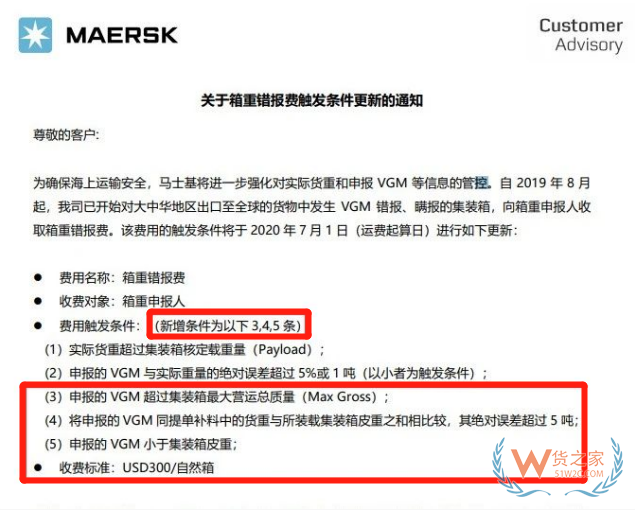 集裝箱超重被罰8500元！謹(jǐn)慎！別超重！以免被罰款！關(guān)于VGM你了解多少？—貨之家