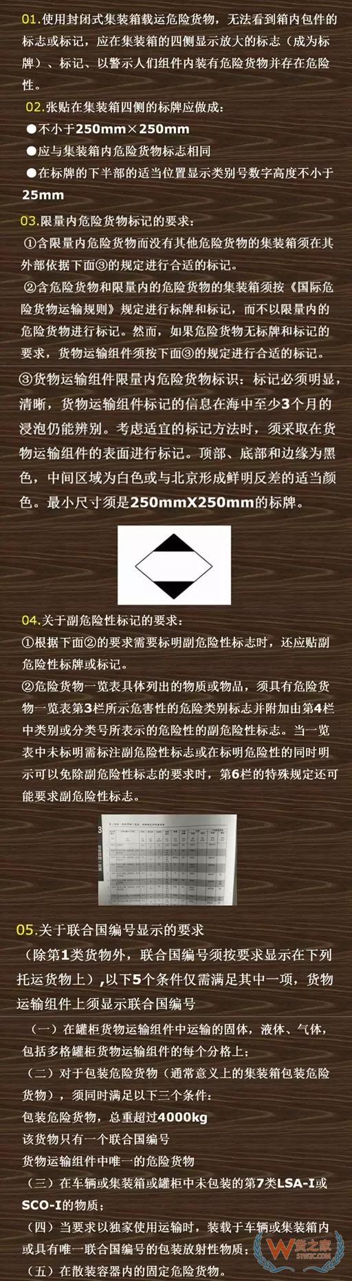 危險品集裝箱標志的那些事！—貨之家