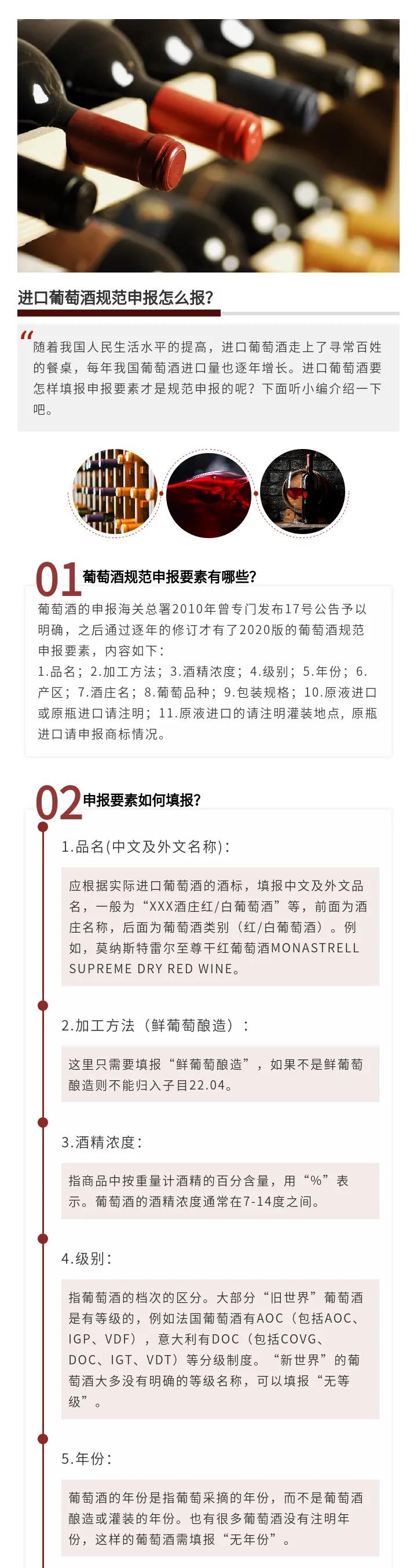 進口葡萄酒規(guī)范申報怎么報？-貨之家