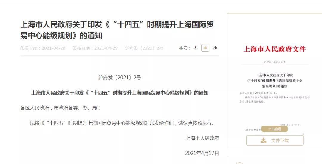 跨境政策.四|上海市_上?？缇畴娚叹C試區(qū)關(guān)于跨境電商的扶持政策-貨之家