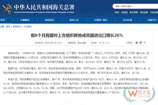 前8個月我國對上合組織其他成員國進(jìn)出口增長26%-貨之家