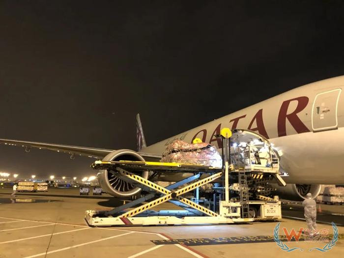 國際空運(yùn)價(jià)格多少錢一斤?國際空運(yùn)費(fèi)用包含哪些？