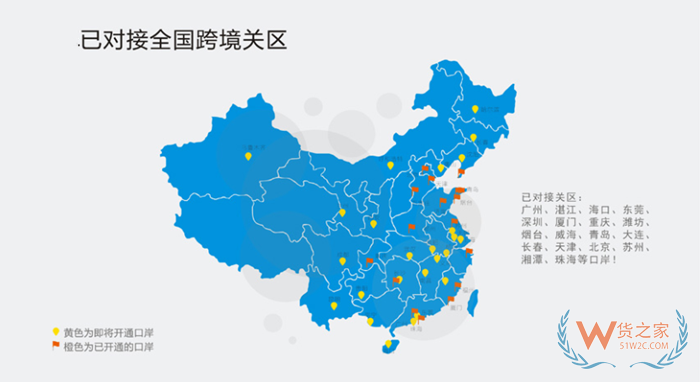 小紅書倉(cāng)庫(kù):小紅書跨境電商運(yùn)營(yíng)模式,小紅書跨境電商倉(cāng)庫(kù)