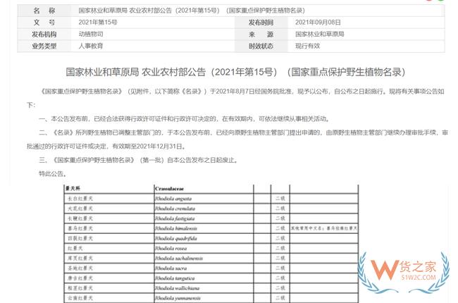 含紅景天成分可以進(jìn)口么？瀕危物種紅景天及其進(jìn)出口監(jiān)管要求-貨之家