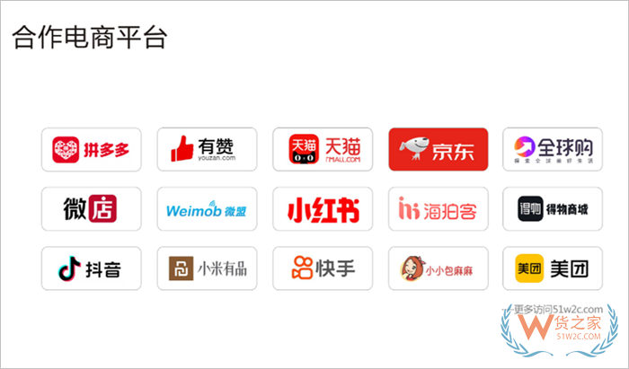 天貓、京東、抖音、快手、得物、拼多多、有贊、小紅書(shū)、微店等跨境平臺(tái)對(duì)接保稅倉(cāng)綜合解決方案