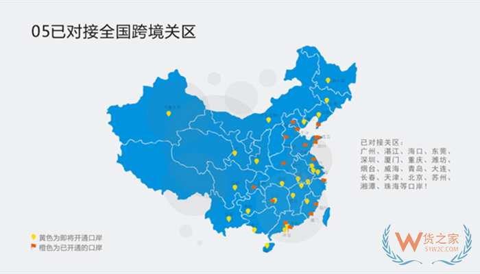 進(jìn)口跨境ERP系統(tǒng)哪個(gè)好?進(jìn)口跨境電商的erp系統(tǒng)怎么選?