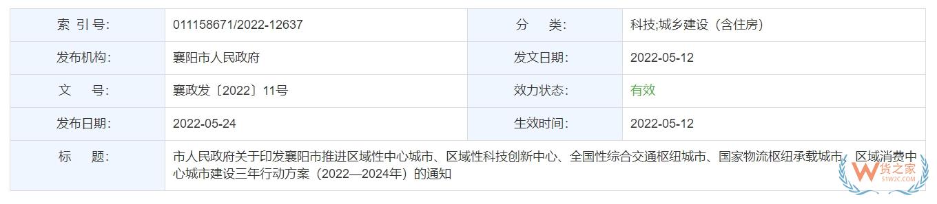 跨境政策.一百一十八|襄陽(yáng)_襄陽(yáng)跨境電商綜試區(qū)關(guān)于跨境電商的扶持政策-貨之家