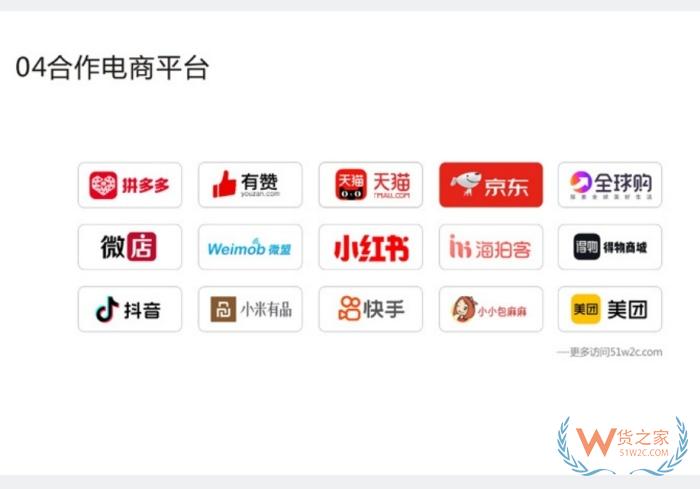 跨境電商零售進(jìn)口哪個平臺最好做?跨境店鋪對接保稅倉解決方案