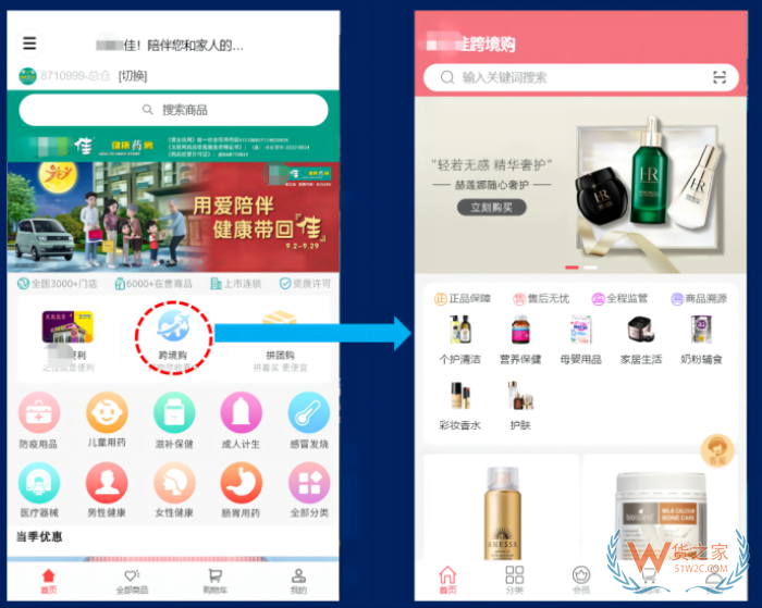 自建進口跨境商城備案,搭建跨境小程序需要辦理哪些資質?