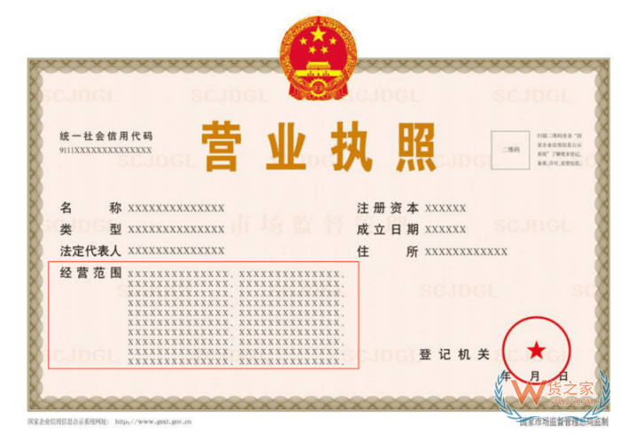 注冊進口跨境電商公司營業(yè)執(zhí)照經(jīng)營范圍怎么填寫?