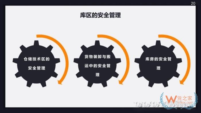 倉庫安全風(fēng)險(xiǎn)及防范措施!倉庫安全管理應(yīng)做好哪幾方面工作？
