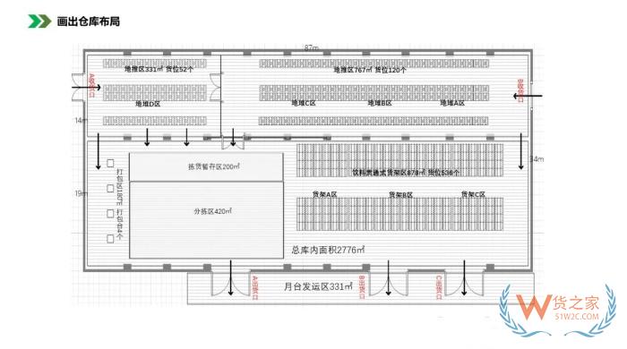 保稅倉(cāng)庫(kù)管理:倉(cāng)庫(kù)布局優(yōu)化方法，倉(cāng)庫(kù)布局示意圖