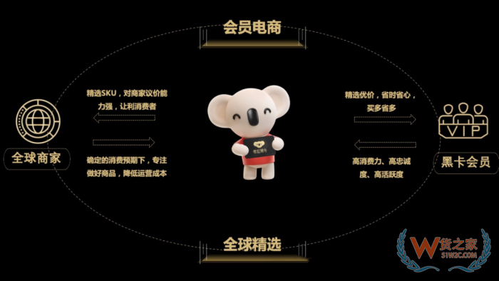 突發(fā)！考拉海購關(guān)停,曾經(jīng)進口跨境電商巨頭落幕