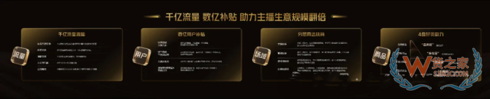 618大促提前打響,京東/天貓/抖音/拼多多等七大平臺玩法終極盤點