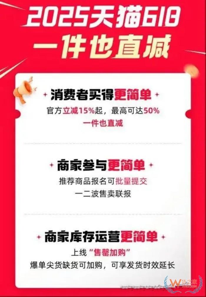 618大促提前打響,京東/天貓/抖音/拼多多等七大平臺玩法終極盤點