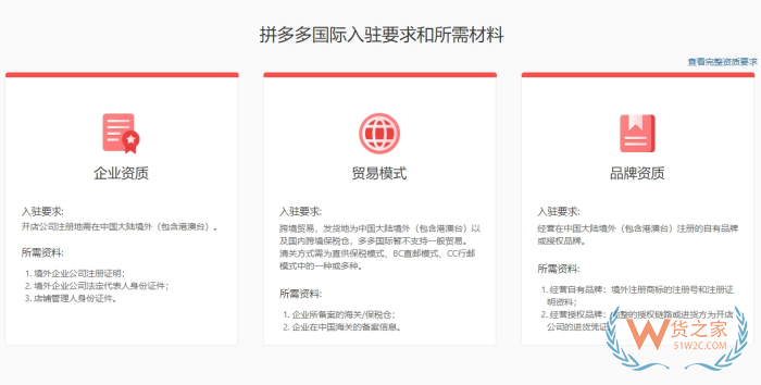新手如何快速入駐天貓國際/京東全球購/抖音/拼多多？一文讀懂條件+流程+優(yōu)勢！