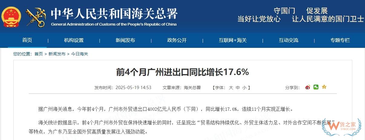 連續(xù)11個(gè)月實(shí)現(xiàn)正增長(zhǎng)！前4個(gè)月廣州進(jìn)出口同比增長(zhǎng)17.6%-貨之家