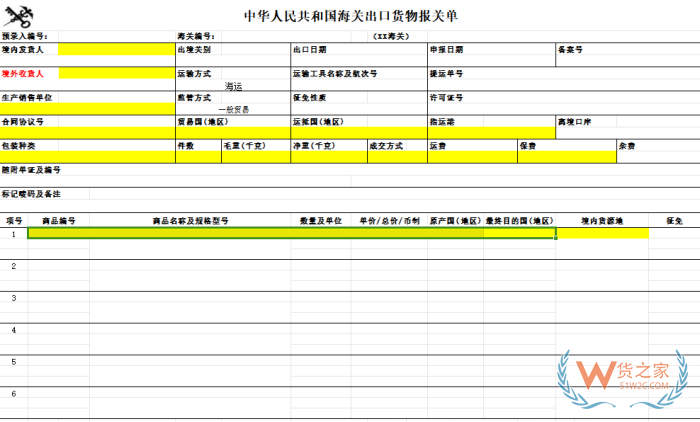 單證報(bào)關(guān)是什么意思?報(bào)關(guān)單證有哪些?單證報(bào)關(guān)和買單報(bào)關(guān)的區(qū)別
