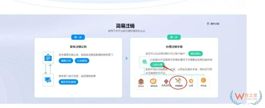 實用指南丨一篇了解海關(guān)報關(guān)單位注銷操作流程-貨之家