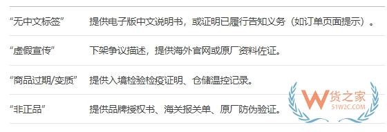 跨境電商零售進(jìn)口業(yè)務(wù):應(yīng)對(duì)職業(yè)打假人策略